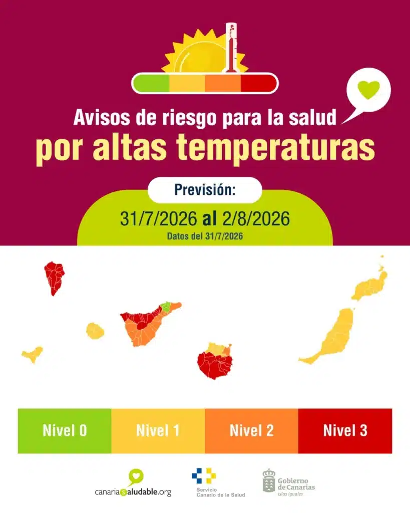 Hitze-Alarmstufe Rot für Teile von Gran Canaria ausgerufen Die offizielle Infografik der kanarischen Regierung zeigt die Aktivierung der gesundheitlichen Hitze-Alarmstufe Rot.